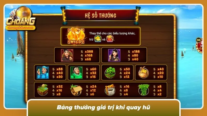 Bật mí bảng giá trị về tỷ lệ thưởng trong slot cổ tích