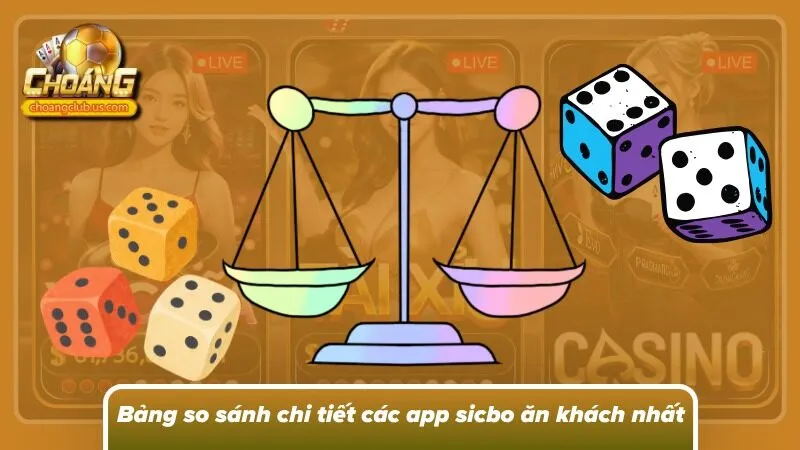 So sánh chi tiết các app sicbo cụ thể nhất 2026