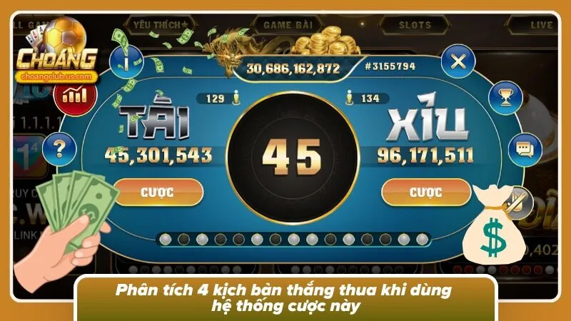 Hiểu rõ điểm cắt lỗ quyết định anh em đi tiếp hay dừng lại an toàn