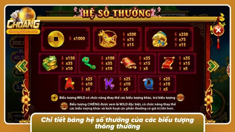 Chi tiết bảng hệ số thưởng cực khủng