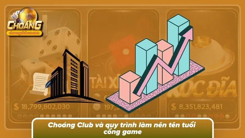 Hành trình phát triển được xây dựng qua nhiều dấu mốc đáng chú ý trên thị trường