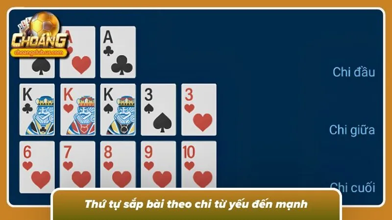 Thuộc lòng nguyên tắc tạo chi trong mậu binh