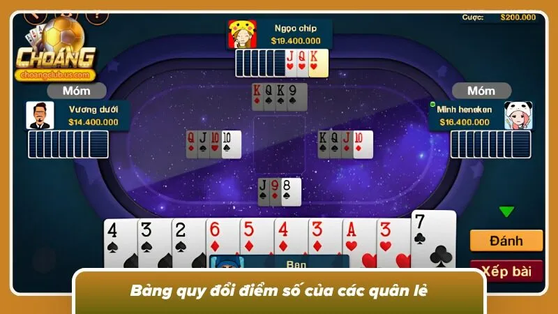 Hệ thống tiến hành quy đổi điểm cho từng thành viên trên bàn chơi