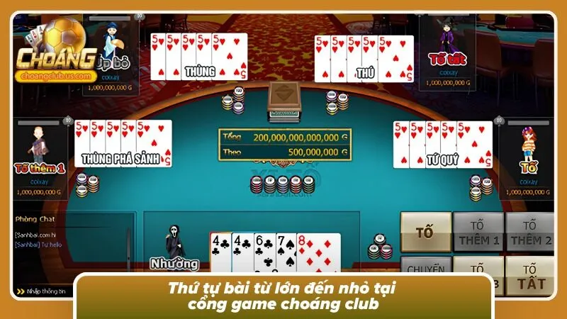 Hand ranking chi tiết nhằm giúp người chơi dễ dàng tiếp cận